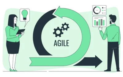 Understanding Agile Software Development Methodologies