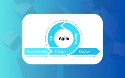 Understanding Agile Software Development Methodologies